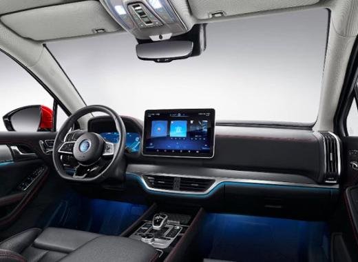 Used Car Trade-In & EV Transition